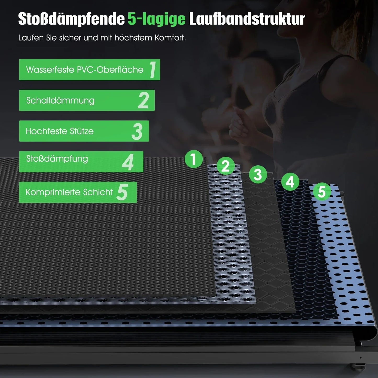 Treadmill Walking Pad for Home 3in1 Folding Under Desk Treadmill 2.5HP Smart Walking Treadmill with APP & LED Display